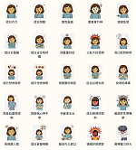 33 種「日常小不舒服」